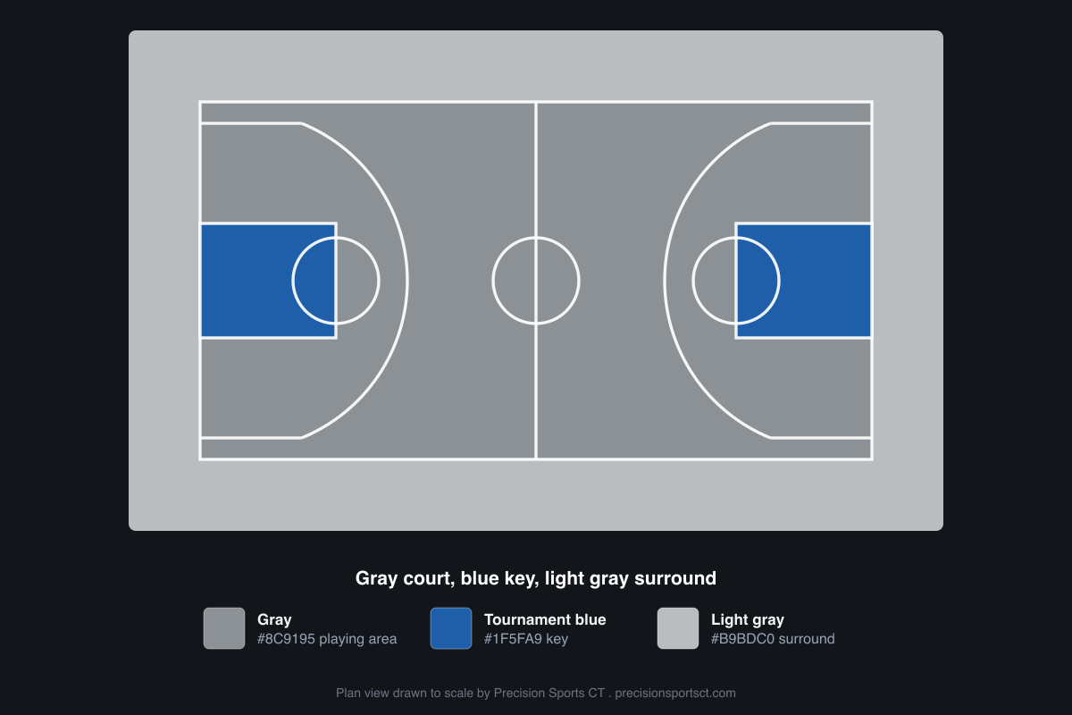 Plan view of a basketball court color scheme: a medium gray #8C9195 playing area with a tournament blue #1F5FA9 key and a light gray #B9BDC0 surround, the modern low glare multi-sport look